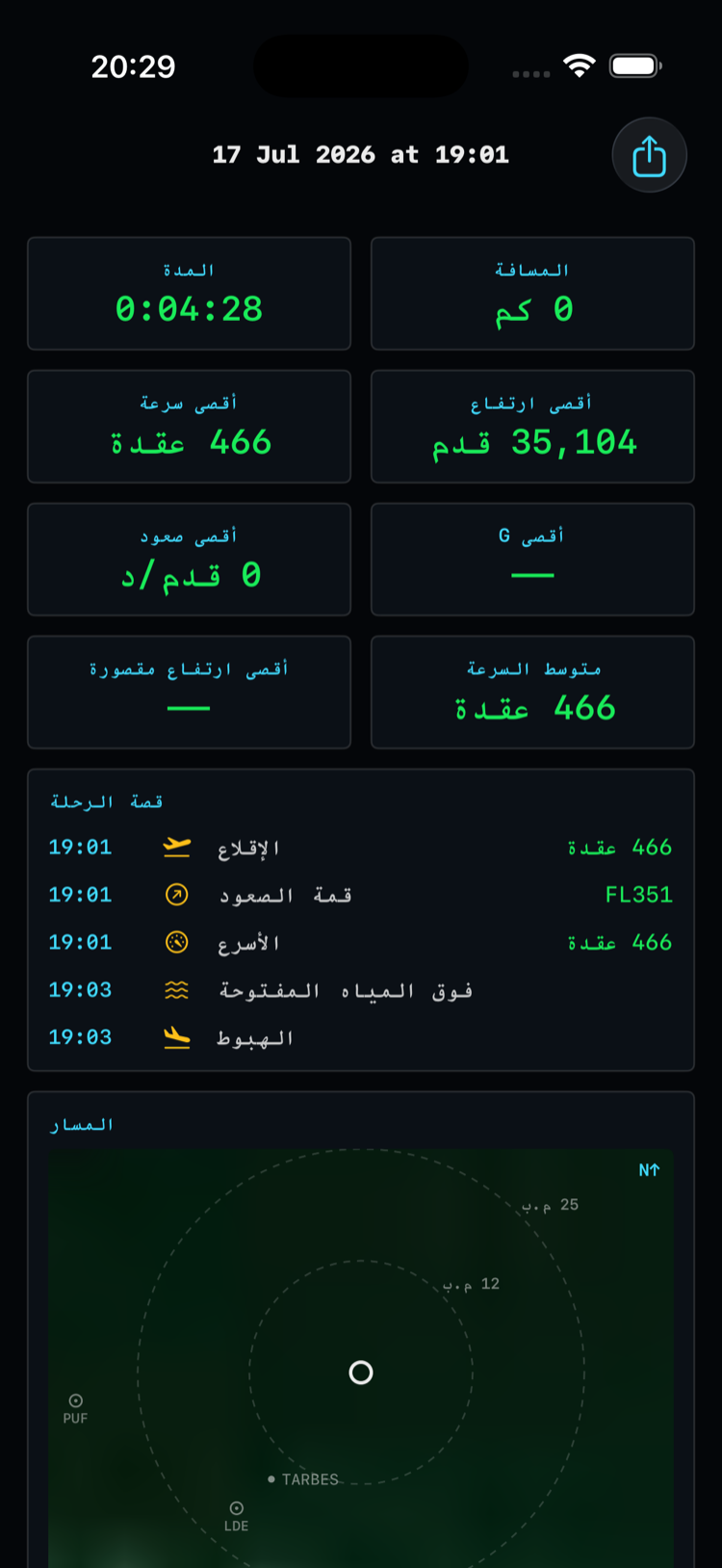 تفاصيل رحلة: بطاقات الإحصاءات وقصة الرحلة والمسار على الخريطة