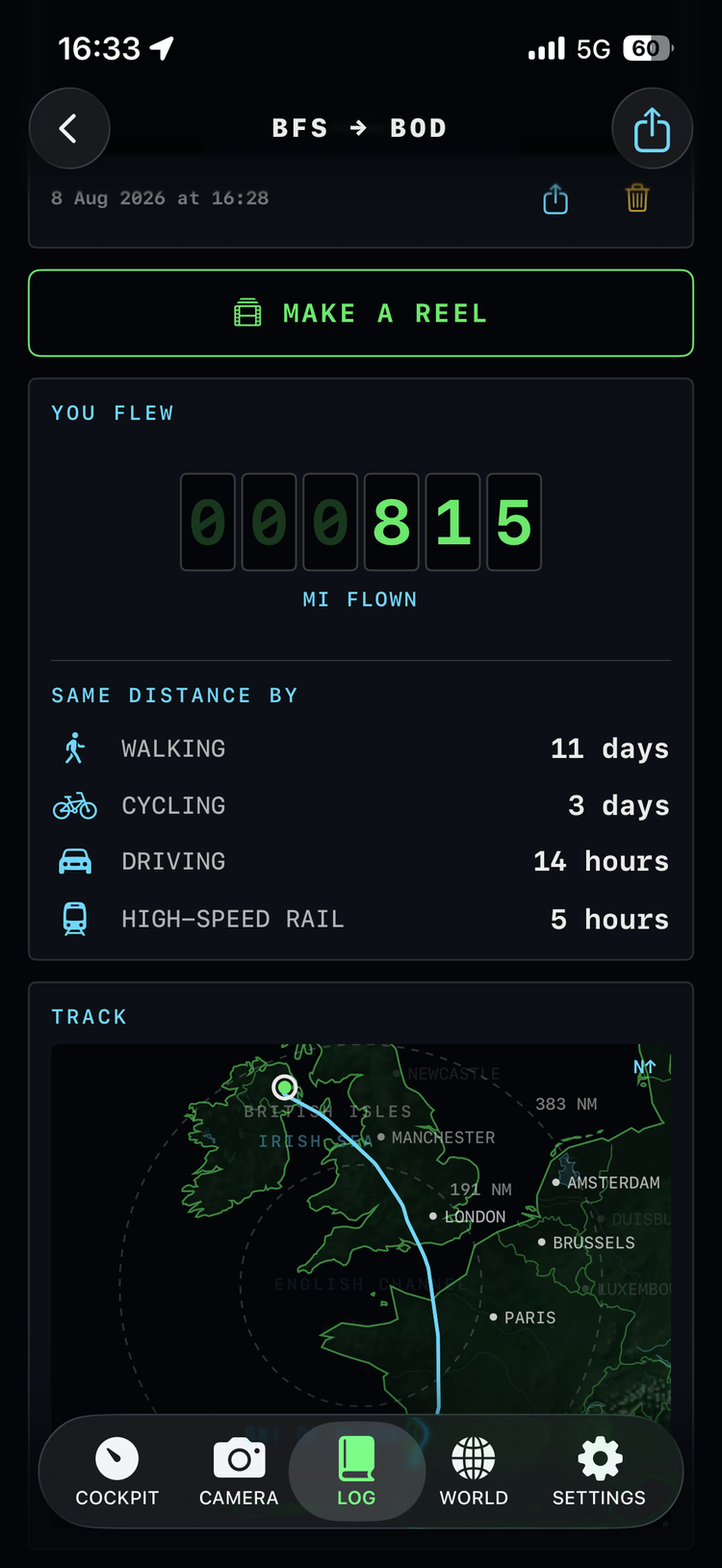 A real flight in the log: the 815-mile odometer, and the same distance by walking, cycling, driving and rail