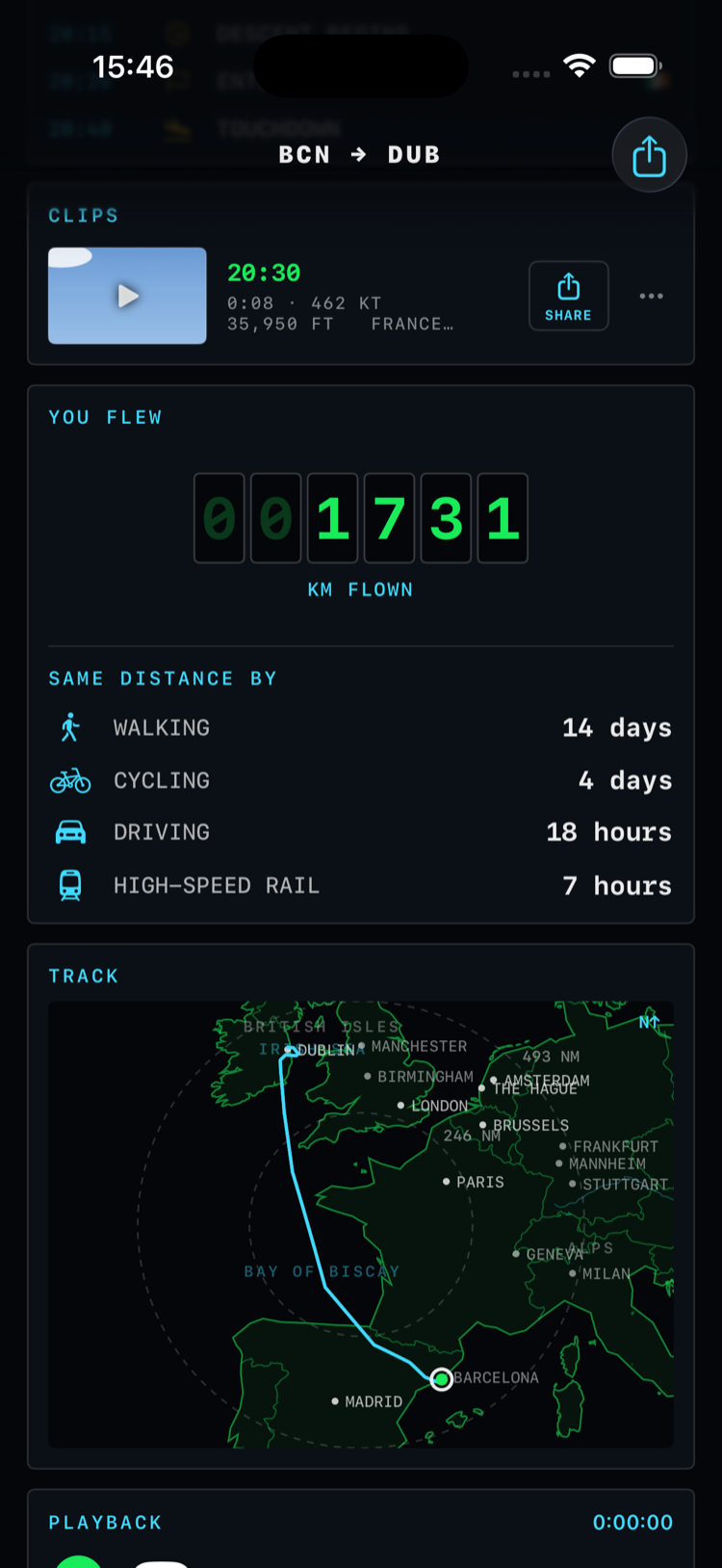 Flight detail with the you-flew odometer, transport comparisons and the flown track over Europe