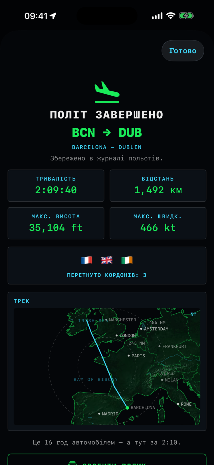 Екран завершеного польоту BCN — DUB із тривалістю, відстанню, перетнутим кордоном і треком