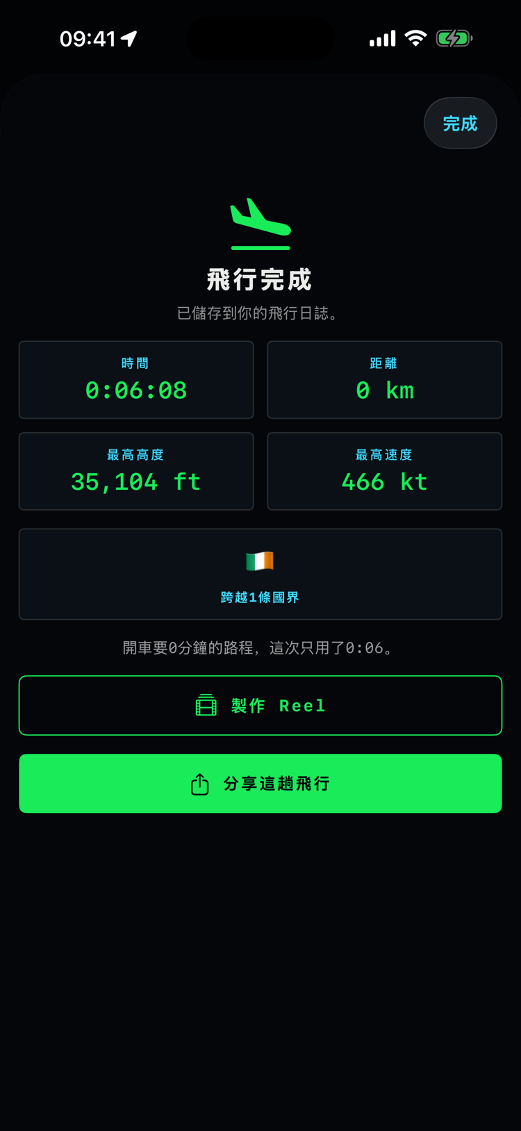 BCN 到 DUB 的飛行完成畫面，包含時長、距離、跨越的國界和航跡