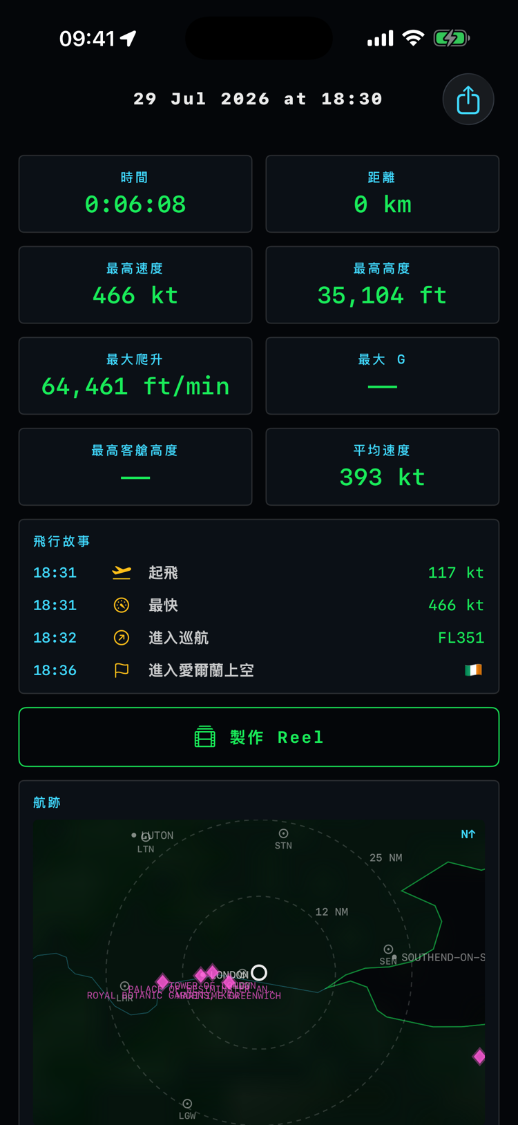 飛行詳情：飛行里程表、與其他交通工具的比較，以及飛越歐洲的實際航跡
